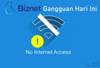 Biznet Gangguan Hari Ini Cara Lapor Cek Status