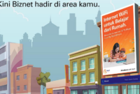 Harga Paket Biznet Per Bulan Promo 200 Ribu