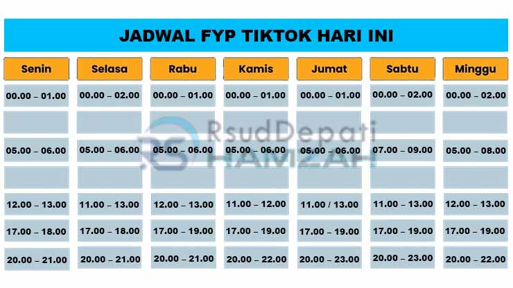 Jam FYP TikTok Hari Ini