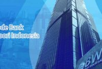 Kode Bank Woori Saudara