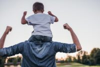 Nama Kontak Untuk Ayah Bahasa Inggris