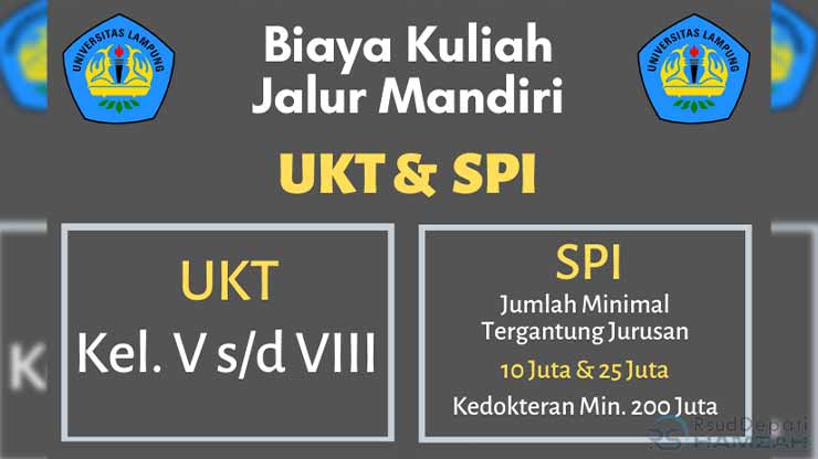 Biaya Jalur Mandiri Unila Uang Pangkal, UKT & Jadwal Pendaftaran