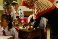 Contoh Soal PAT PKn Kelas 3 SD Semester 2