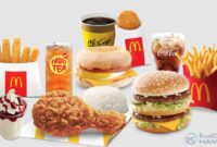 Harga Menu Baru McD PaNas, Happy Meal & Ayam