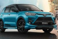 Harga Toyota Raize Bekas