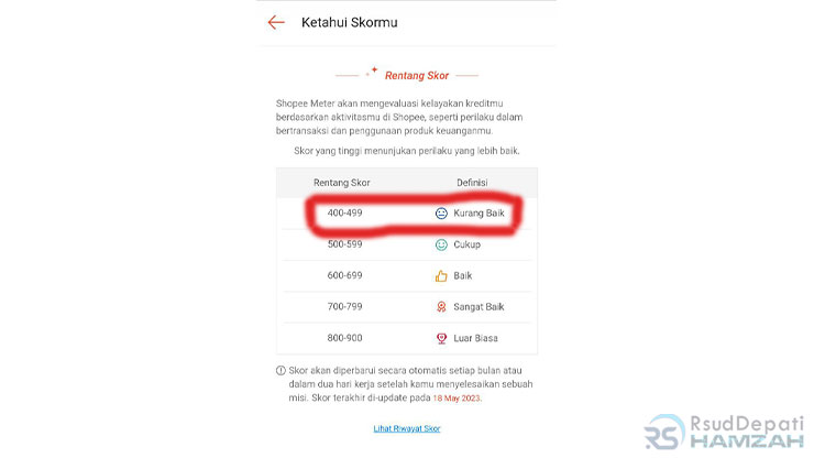 Skor Shopee Meter 400