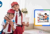 Syarat Pencairan PIP di Bank BRI