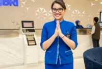 Tabel Angsuran KUPRA BRI