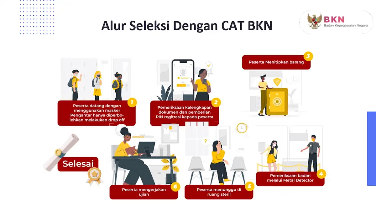 Cara Daftar Poltektrans SDP Palembang
