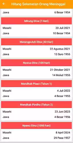 Kalender Jawa Weton