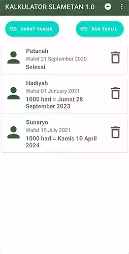 Kalkulator Slametan