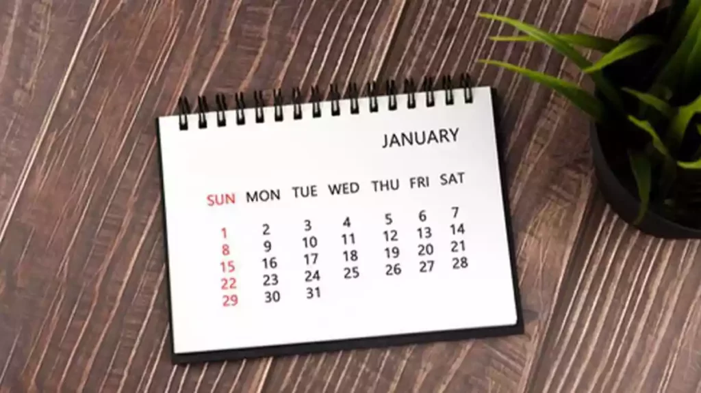 Rumus Mudah Menghitung Selamatan Orang Meninggal