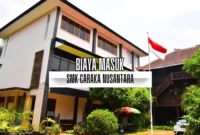 Biaya Masuk SMK Caraka Nusantara