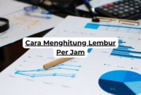 Cara Menghitung Laba Setelah Pajak