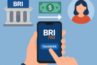 Cara Tf Bri Ke Bri Lewat BRImo