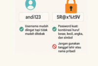 contoh username dan password brimo