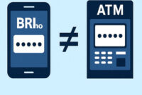Apakah PIN Brimo Sama Dengan PIN ATM