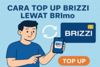 Cara Top Up Brizzi Lewat Brimo