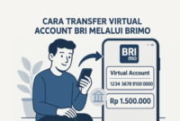 Cara Transfer Virtual Account Bri Melalui Brimo