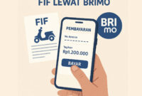 cara bayar fif lewat brimo