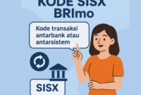 kode sisx brimo
