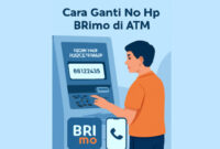 Cara Ganti No Hp Brimo di ATM
