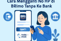 Cara Mengganti No Hp di Brimo Tanpa Ke Bank