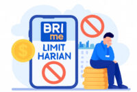 Limit Harian BRImo