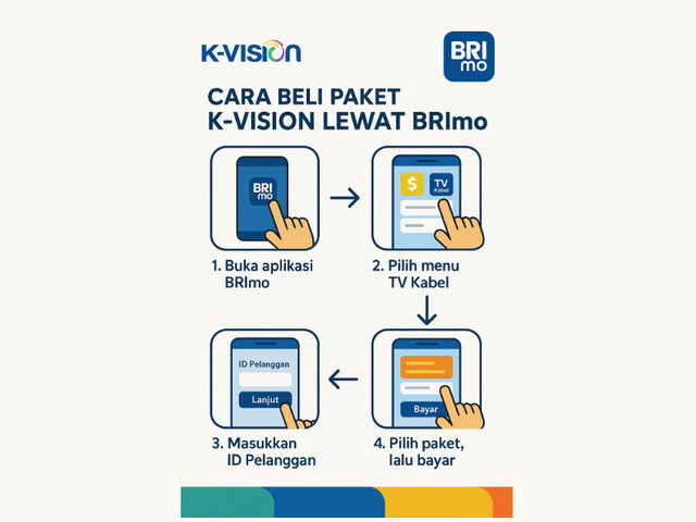 Cara Beli Paket K Vision Lewat BRImo