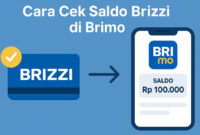 Cara Cek Saldo Brizzi di Brimo
