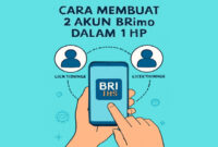 Cara Melihat Username BRImo di Gmail