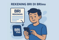 Cara Mengaktifkan Rekening BRI di BRImo