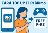 Cara Top Up FF di BRImo