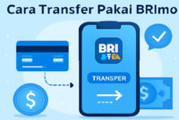 Cara Transfer Pakai BRImo