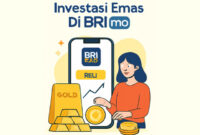 Investasi Emas Di BRImo