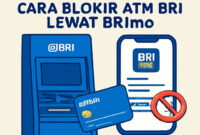 Cara Blokir ATM BRI Lewat BRImo