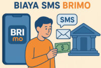 Biaya SMS BRImo