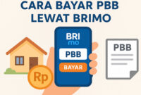 Cara Bayar PBB Lewat Brimo