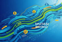 Mutasi Brimo