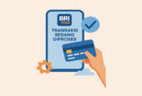 Transaksi Sedang Diproses Brimo